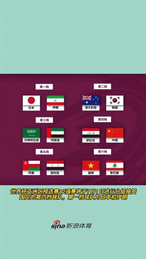 12强赛伊朗vs中国数据